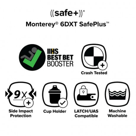 Diono - Siège d'auto booster Monterey 6DXT SafePlus