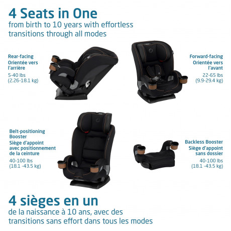 Maxi-Cosi - Siège d'auto convertible 4-en-1 Kani - Designer Black